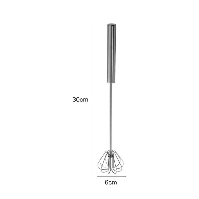 Mixer Manual